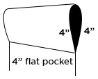 flat-pocket