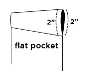 flat pocket