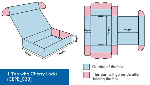 Roll End Tuck Front Box (RETF)