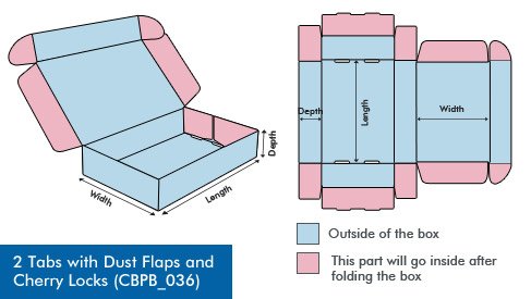 Roll End Tuck Front Box - Custom Size Boxes