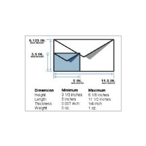 Pay For Postage - Letter Rate