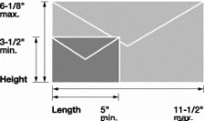 rate_letter