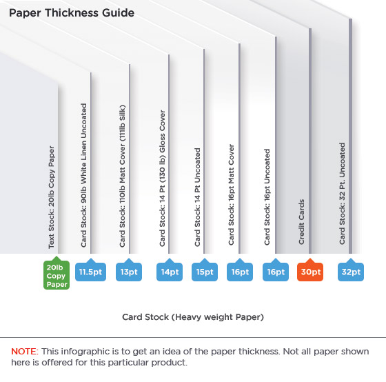 paper thickness